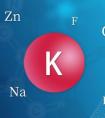 k+是什么意思（k+是什么化学元素）