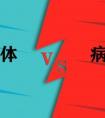 转阴15天后才能产生抗体?