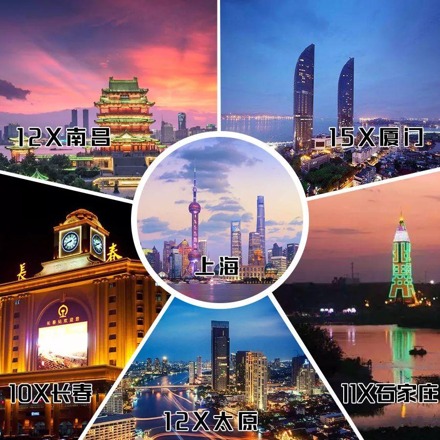 上海多大面积，上海市有多少面积