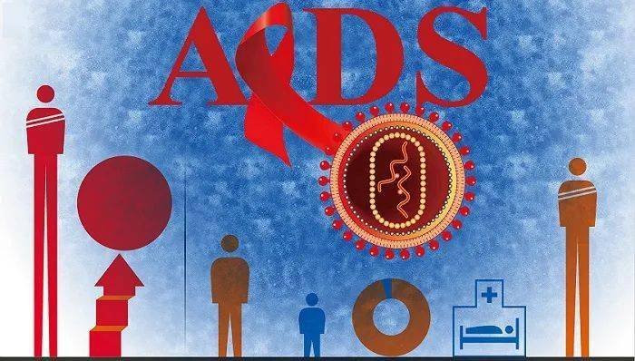 艾滋病起源的罪魁祸首是什么（艾滋病