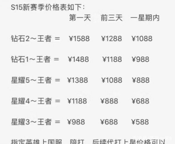 王者荣耀代练多少钱一颗星，代练王者荣耀价格表 