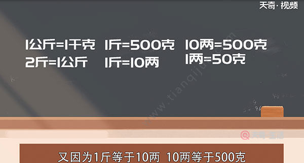 一两等于多少克，中医的一两等于多少克 