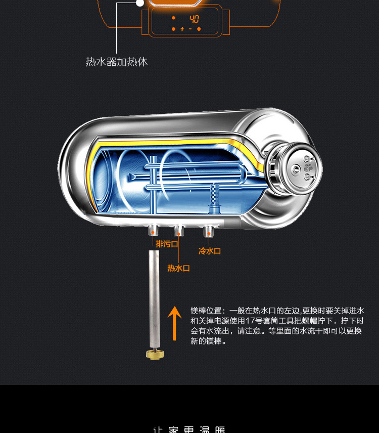 镁棒在热水器中起什么作用，热水器里镁棒的作用及功能 