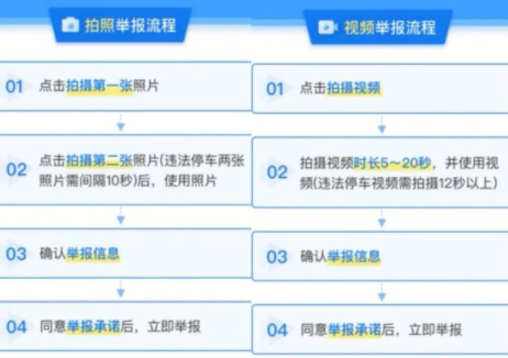 北京交警app随手拍合法吗5