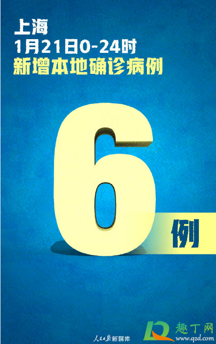 上海中小学暂停所有线下教学是真的吗4