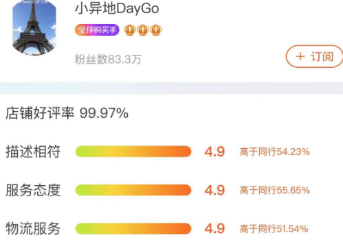 小异地daygo代购可靠吗2