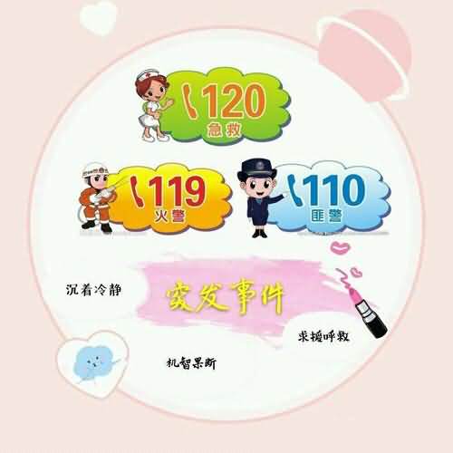 交警电话是多少，交警电话是112还是122